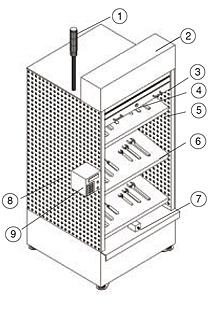 drawing of the foreign object damage control cabinet